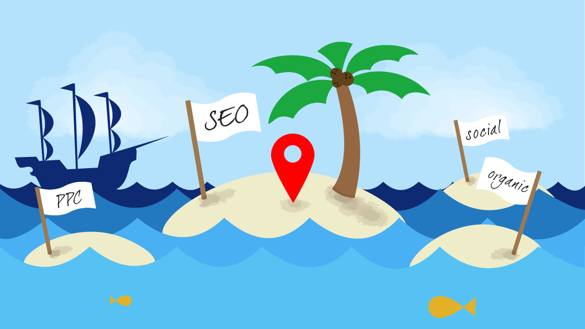 Digital Marketing Importance – Top Secret Revealed For Every Business