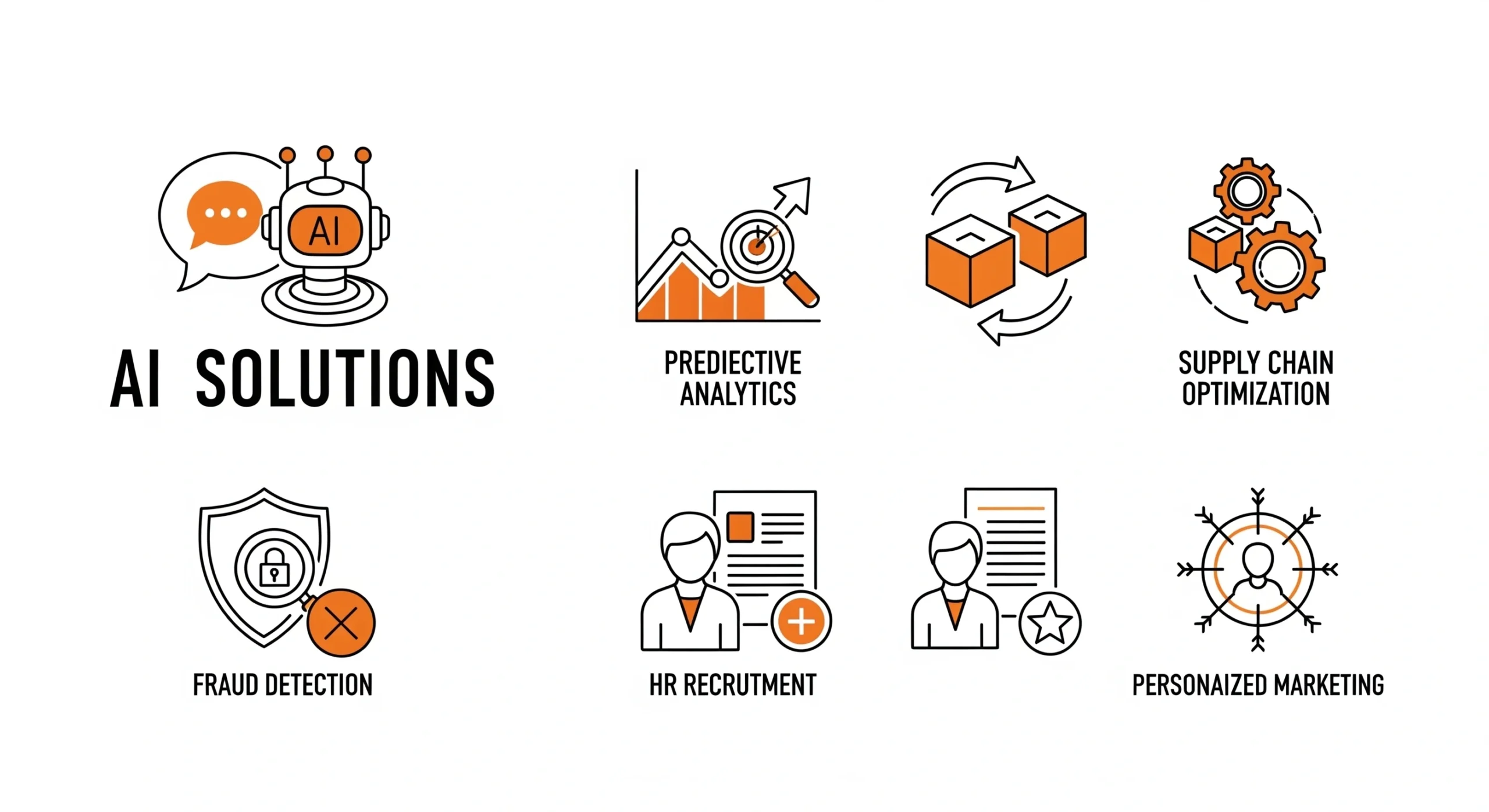 Icons Representing AI Solutions in Business 