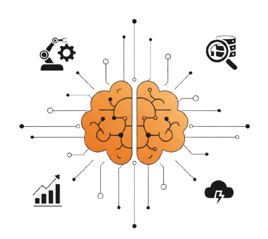 AI Development