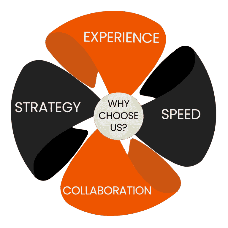 Why Choose VirtueNetz Over Competitors?