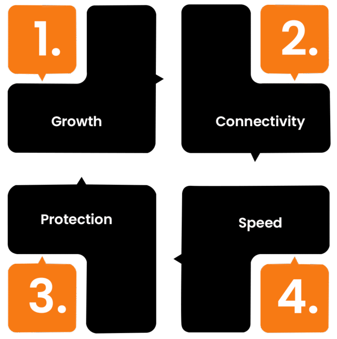 Why Choose WordPress for Enterprise-Level Projects?