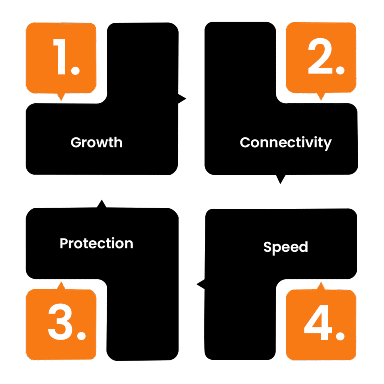 Why Choose WordPress for Enterprise-Level Projects?