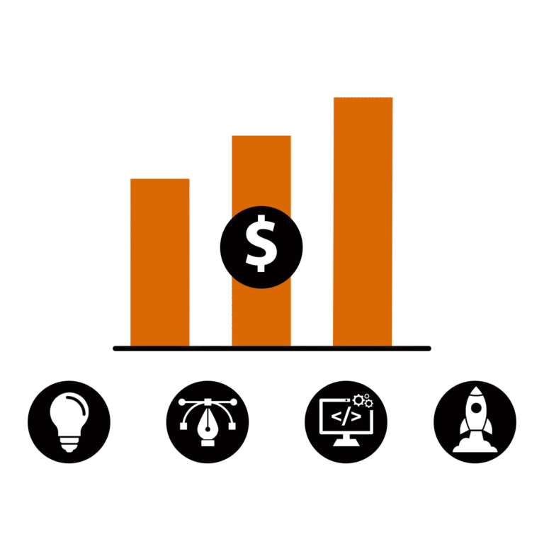 Cost & Timeline for Food Delivery App Development
