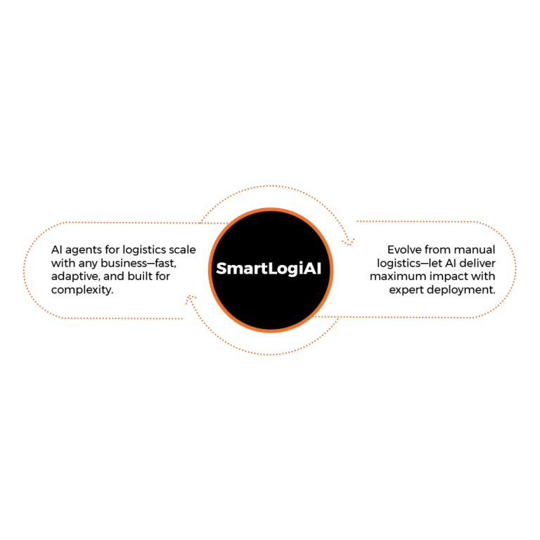 Transform Your Operations with Smart Logistics AI