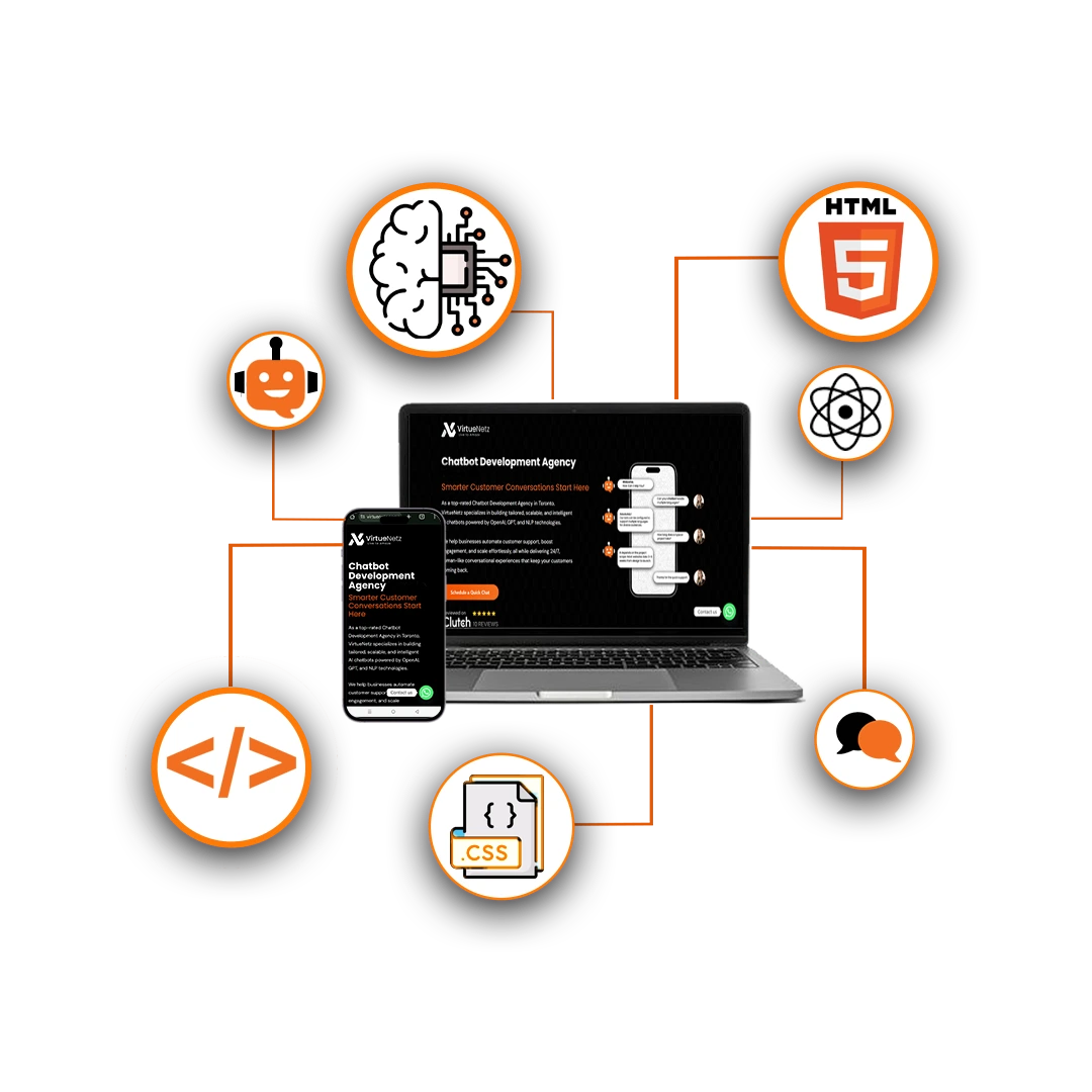 Why Global Teams Choose Our LATAM AI Engineers?