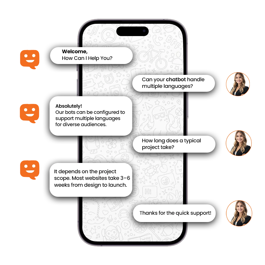AI ML Development Company Washington DC