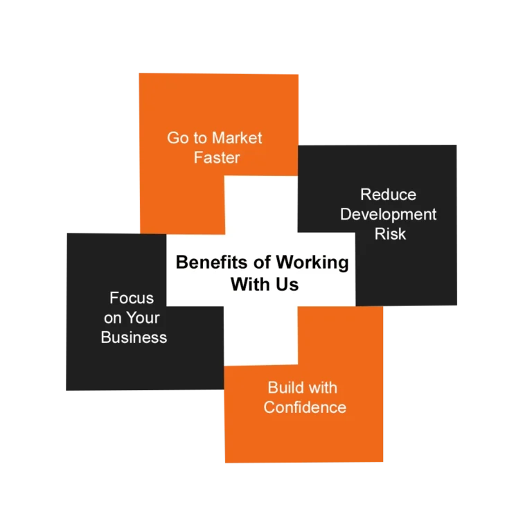 Why Choose VirtueNetz as Your Startup Product Development Company?