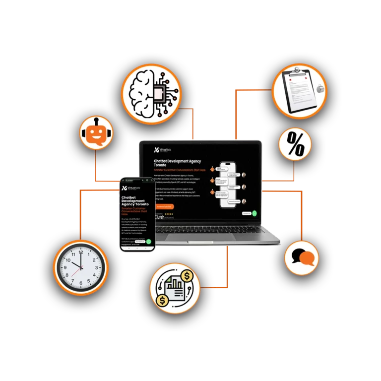 Why Fashion Ecommerce Needs Custom App Development