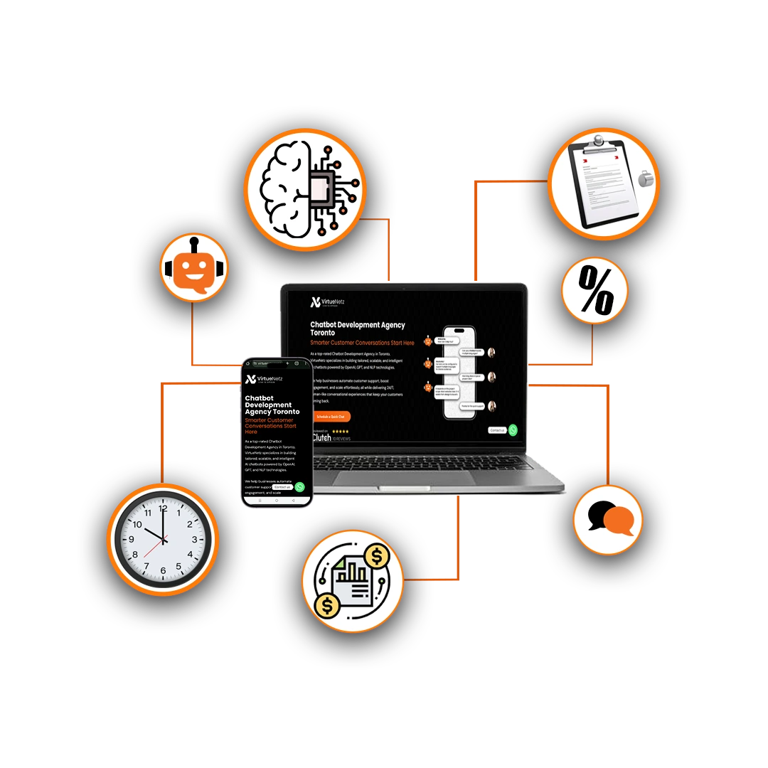 Deliver Instant Support with AI-Powered Speed