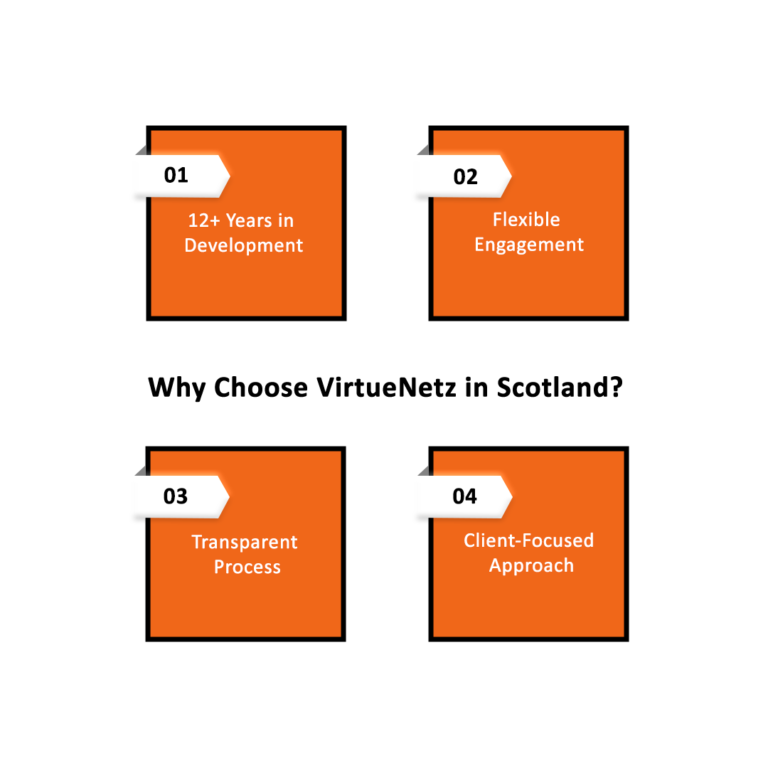Why Businesses in Scotland Trust VirtueNetz