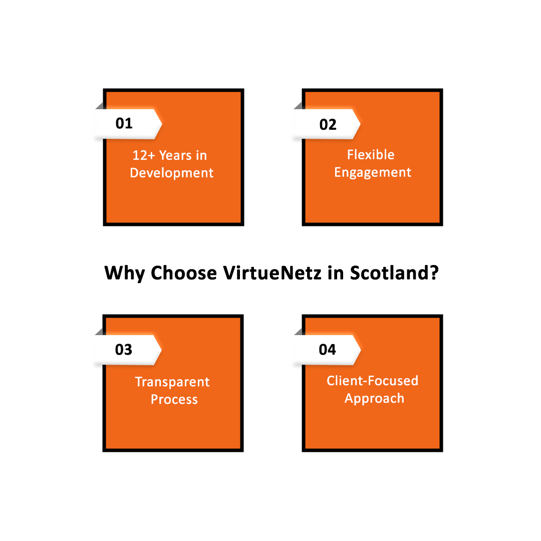 Why Businesses in Scotland Trust VirtueNetz