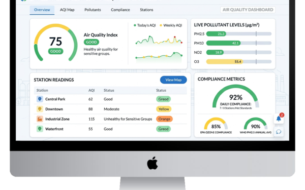 What Is Environmental Monitoring Software? A Complete Guide for Businesses