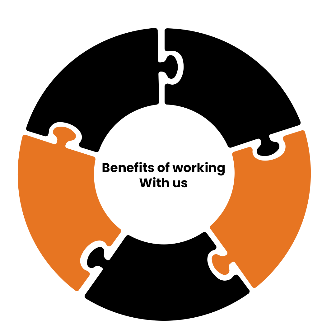 Benefits of Our Public Sector App Development Services