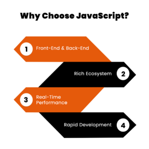 Why JavaScript Is Ideal for Modern Applications ?
