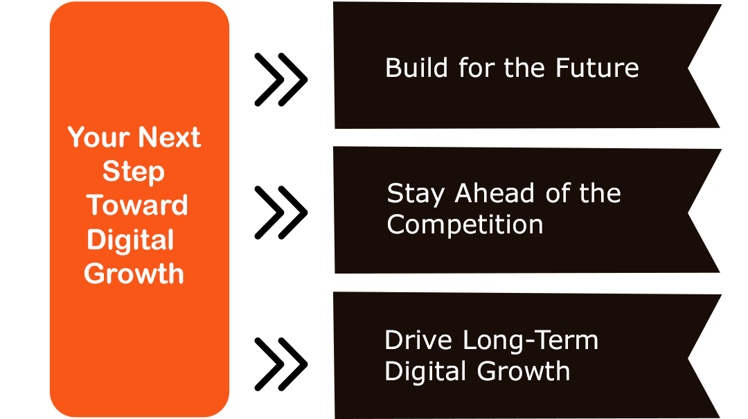  Final Thoughts: Your Next Step Toward Digital Growth